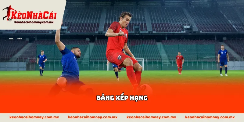 bảng xếp hạng bóng đá mới nhất 2026